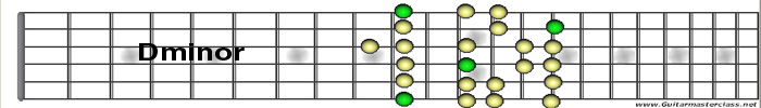 D minor.jpg